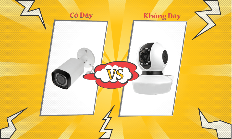 cách chọn mua camera