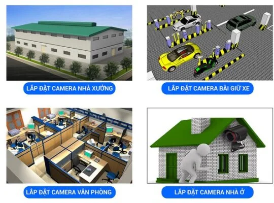 giải pháp lắp đặt camera đà lạt